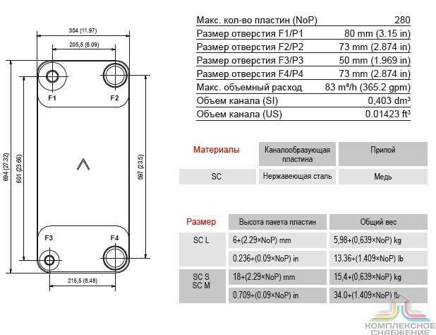 Габаритный чертёж и параметры паяного пластинчатого теплообменника SWEP B400T