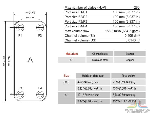 Габаритный чертёж и параметры паяного пластинчатого теплообменника SWEP B427