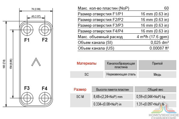 Габаритный чертёж и параметры паяного пластинчатого теплообменника SWEP B5F